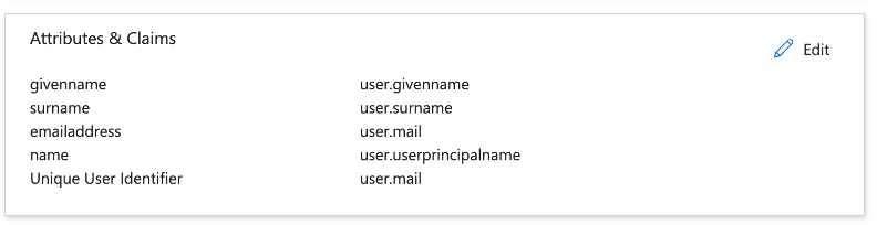 attributes & Claims
